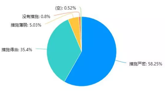 1584714839912993.png 圖片.png