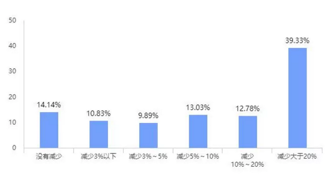 1584715365397072.png 圖片.png